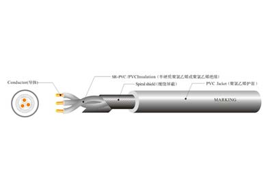 UL 2725  屏蔽線(xiàn)