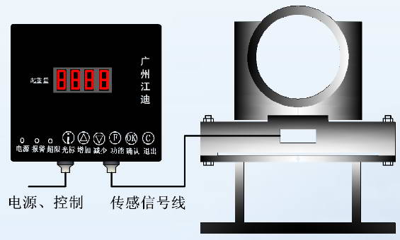 JDQZ-200-5R-LED-AC220-4